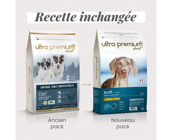 UPD Ultra Premium Direct Active Adult all Breeds