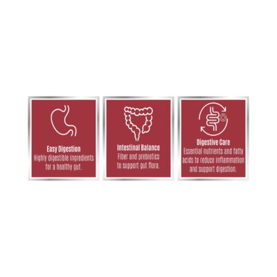 Custom Diet Gastrointestinal - Zutaten