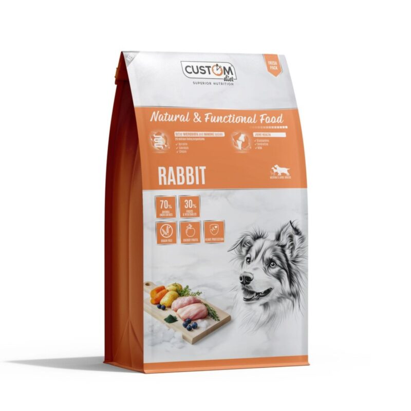 Custom Diet Rabbit