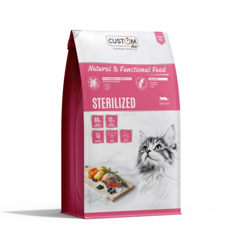 Custom Diet Sterilized