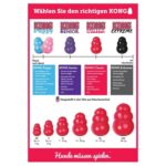 Kong Classic Grössen