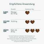 Vitawoof Pawsitive Vibes Entspannungs-Snack – Bild 5