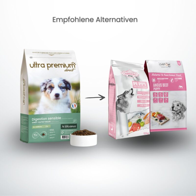 Trockenfutter für Welpen