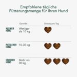 Vitawoof Happy Tummy Magen-Darm Snack – Bild 5